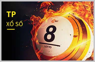 Quy trình xử lý dữ liệu người chơi game nổ hũ